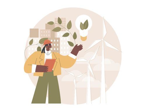 Sustainability Driving Profitable Growth in Services